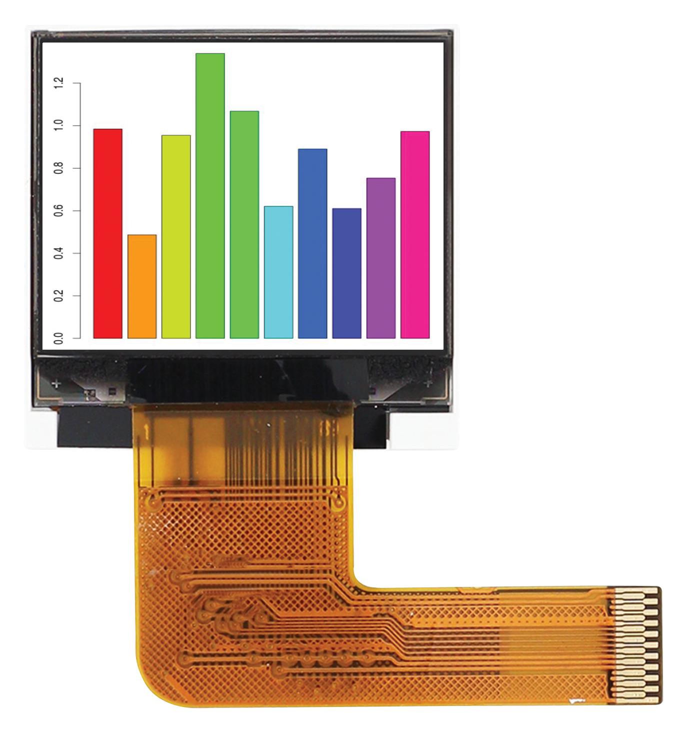 tft lcd module datasheet pricelist