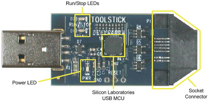 Silicon labs usb debug adapter софт для программирования