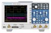 ROHDE & SCHWARZ RTC-BNDL